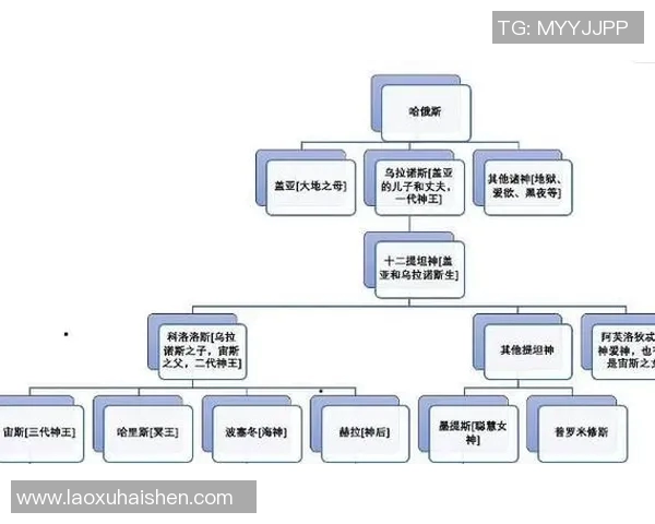 希腊与美国的文化碰撞与经济合作探讨